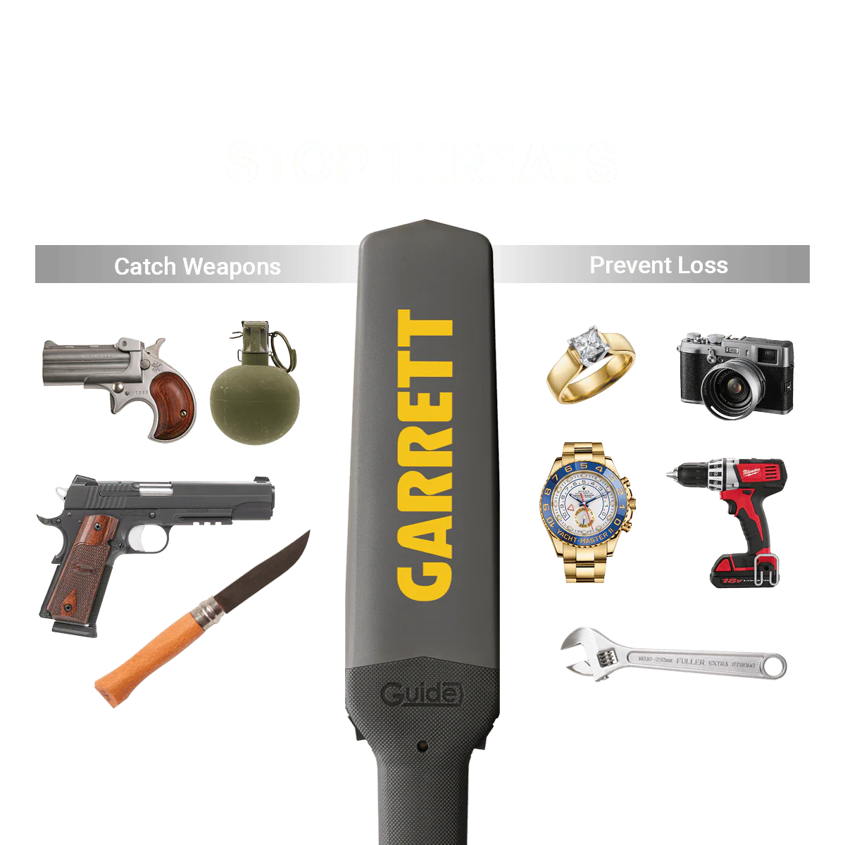 Garrett GUIDE Security Metal Detector Wand - Image 3
