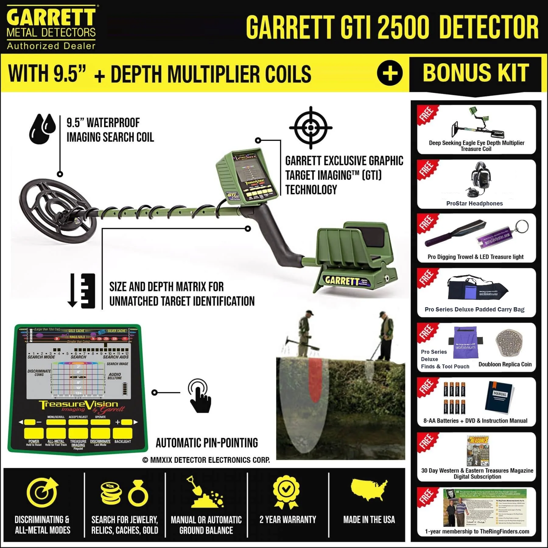 Garrett Pro-Pointer II Pinpointing Metal Detector - Image 14