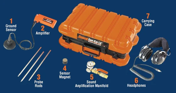 General Pipe Cleaners Gen-Ear LE Water Leak Location System - Image 4