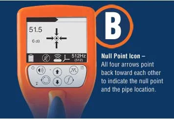 General Pipe Cleaners Hot Spot Pipe Locator with 5 Watt Transmitter Combination - Image 7