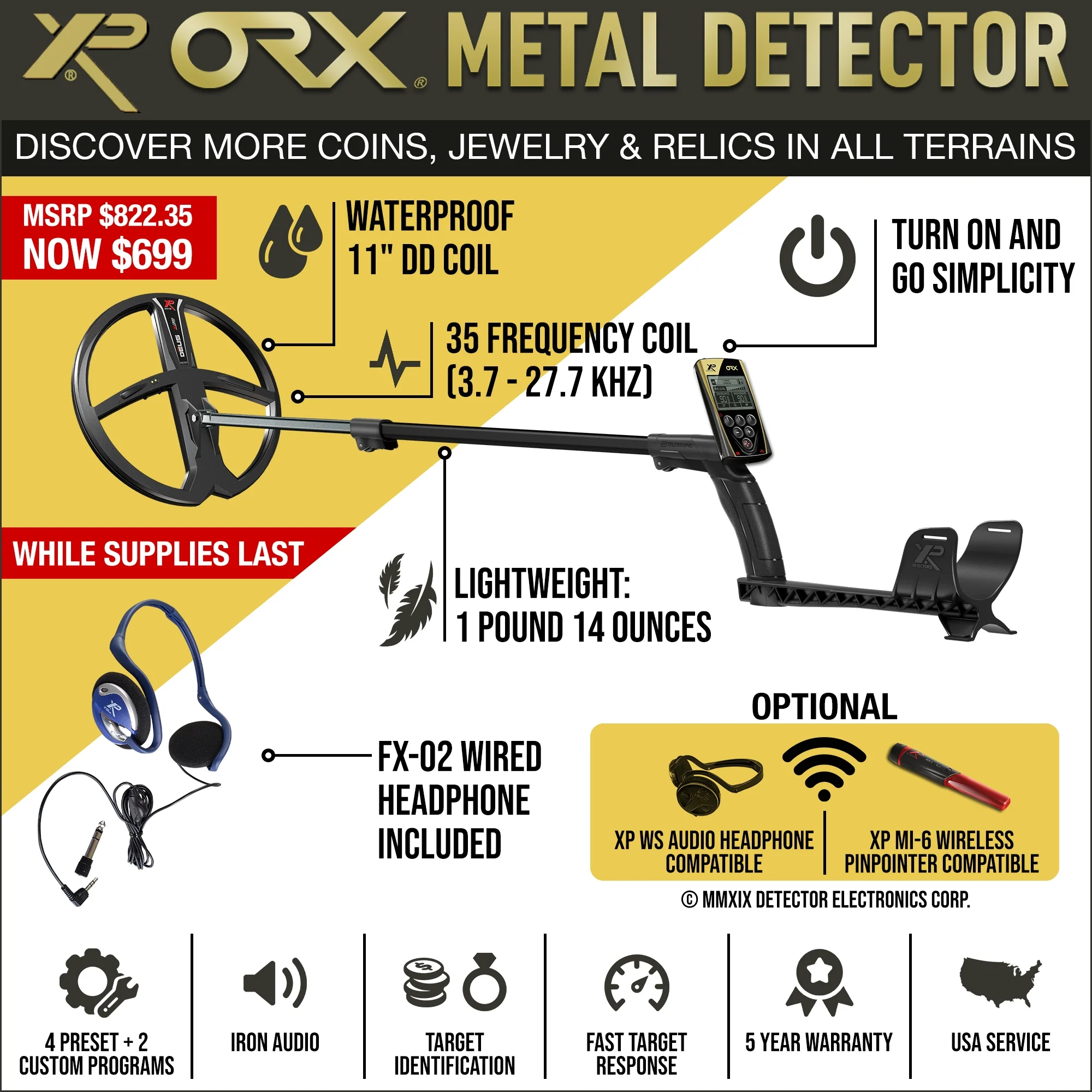 XP ORX Wireless Metal Detector with Back-lit Display + FX-02 Wired Backphone Headphones + 11" X35 Search Coil - Image 3